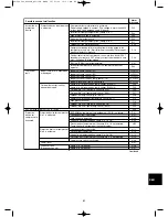 Предварительный просмотр 91 страницы Argo ACS Series Installation Instructions Manual