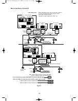 Предварительный просмотр 115 страницы Argo ACS Series Installation Instructions Manual