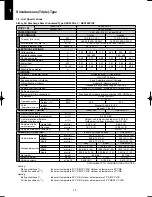 Предварительный просмотр 6 страницы Argo ACS100 Service Manual