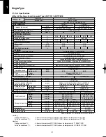 Preview for 10 page of Argo ACS100 Service Manual