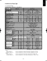 Предварительный просмотр 15 страницы Argo ACS100 Service Manual