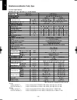 Предварительный просмотр 16 страницы Argo ACS100 Service Manual