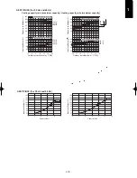 Preview for 79 page of Argo ACS100 Service Manual