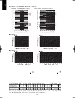 Preview for 80 page of Argo ACS100 Service Manual