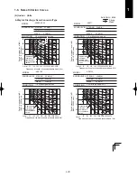 Preview for 81 page of Argo ACS100 Service Manual