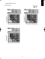 Preview for 82 page of Argo ACS100 Service Manual