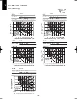 Preview for 83 page of Argo ACS100 Service Manual