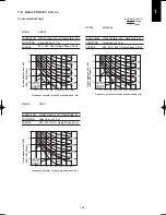 Preview for 84 page of Argo ACS100 Service Manual