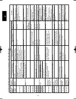 Preview for 126 page of Argo ACS100 Service Manual