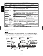 Preview for 140 page of Argo ACS100 Service Manual