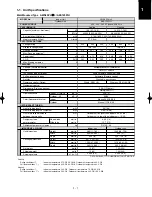 Предварительный просмотр 9 страницы Argo ACS100PH Technical Data & Service Manual