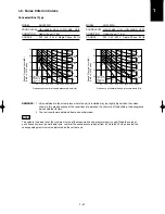 Предварительный просмотр 69 страницы Argo ACS100PH Technical Data & Service Manual