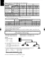 Предварительный просмотр 75 страницы Argo ACS100PH Technical Data & Service Manual