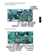 Предварительный просмотр 91 страницы Argo ACS100PH Technical Data & Service Manual