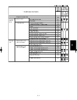 Предварительный просмотр 113 страницы Argo ACS100PH Technical Data & Service Manual