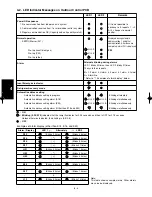 Предварительный просмотр 114 страницы Argo ACS100PH Technical Data & Service Manual