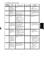 Предварительный просмотр 115 страницы Argo ACS100PH Technical Data & Service Manual