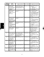 Предварительный просмотр 116 страницы Argo ACS100PH Technical Data & Service Manual