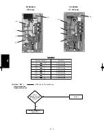 Предварительный просмотр 120 страницы Argo ACS100PH Technical Data & Service Manual