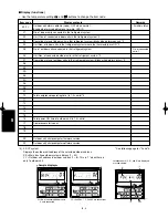 Preview for 128 page of Argo ACS100PH Technical Data & Service Manual