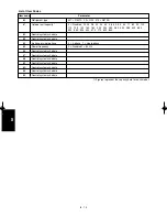 Preview for 134 page of Argo ACS100PH Technical Data & Service Manual