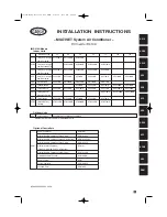 Preview for 1 page of Argo ACS106M Installation Instructions Manual