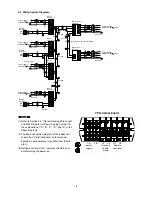 Предварительный просмотр 9 страницы Argo AD45MHG Installation Manual