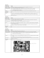 Preview for 31 page of Argo AD45MHG Service Manual