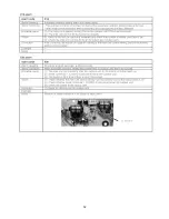 Preview for 32 page of Argo AD45MHG Service Manual