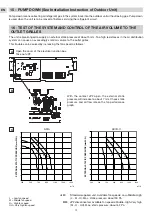 Preview for 12 page of Argo ADIAS19DC Installation Instructions Manual