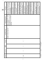 Preview for 12 page of Argo ADIBS13DC Operating Instructions Manual