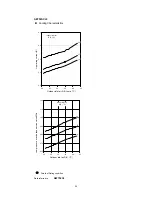 Preview for 30 page of Argo AE100SCL3 Technical Data & Service Manual