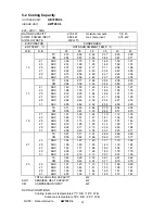 Preview for 35 page of Argo AE100SCL3 Technical Data & Service Manual