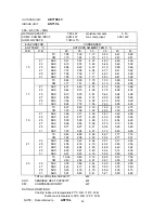 Preview for 40 page of Argo AE100SCL3 Technical Data & Service Manual