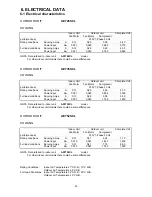 Preview for 43 page of Argo AE100SCL3 Technical Data & Service Manual