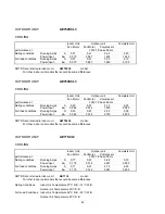 Preview for 44 page of Argo AE100SCL3 Technical Data & Service Manual