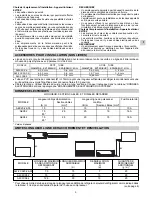 Preview for 11 page of Argo AE720SH Installation Instructions Manual