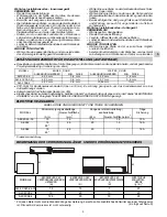 Preview for 15 page of Argo AE720SH Installation Instructions Manual