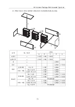 Preview for 19 page of Argo AEG ECO 100PIH User And Installation Manual