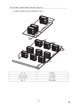 Preview for 20 page of Argo AEG ECO 100PIH User And Installation Manual