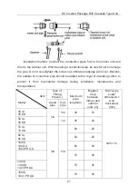 Preview for 25 page of Argo AEG ECO 100PIH User And Installation Manual