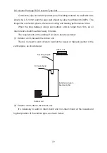 Preview for 26 page of Argo AEG ECO 100PIH User And Installation Manual