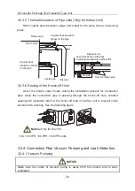 Preview for 30 page of Argo AEG ECO 100PIH User And Installation Manual