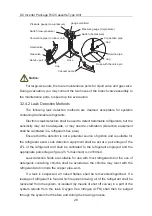 Preview for 32 page of Argo AEG ECO 100PIH User And Installation Manual