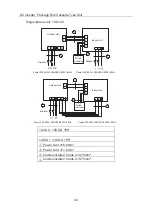 Preview for 46 page of Argo AEG ECO 100PIH User And Installation Manual