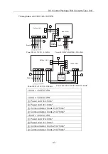 Preview for 47 page of Argo AEG ECO 100PIH User And Installation Manual