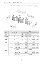 Preview for 90 page of Argo AEG ECO 100PIH User And Installation Manual