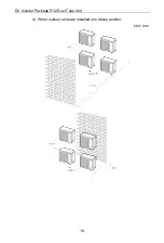 Preview for 92 page of Argo AEG ECO 100PIH User And Installation Manual