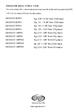 Preview for 148 page of Argo AEG ECO 100PIH User And Installation Manual