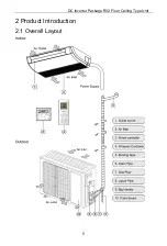 Preview for 157 page of Argo AEG ECO 100PIH User And Installation Manual